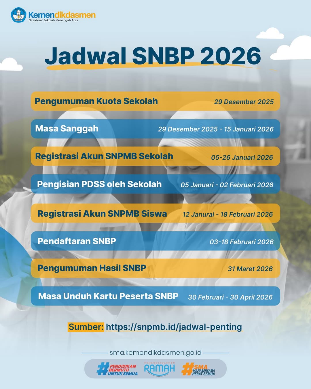 Jadwal Resmi Pelaksanaan SNBP Tahun 2026